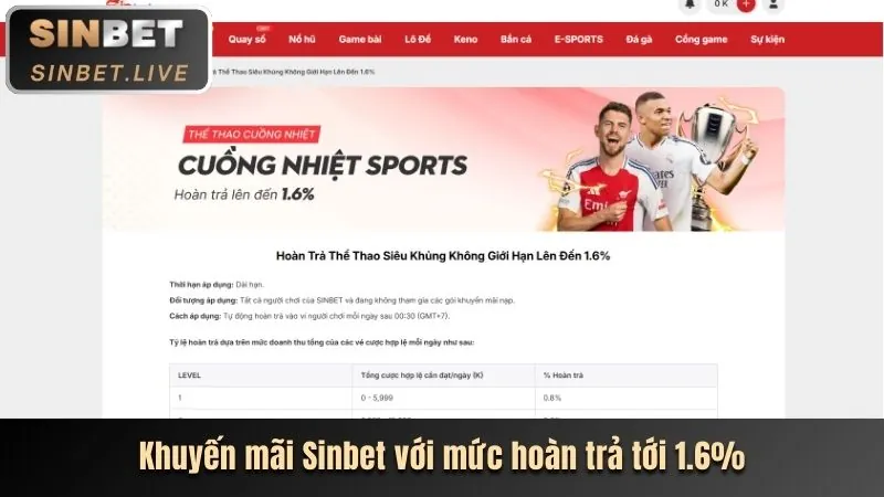 Khuyến mãi chào mừng big888